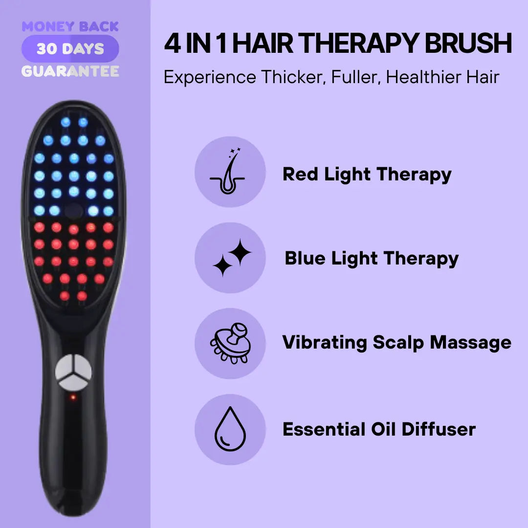 TheraBrush - Light Therapy Brush